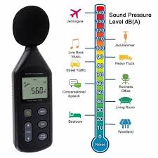 Sound Level Meters