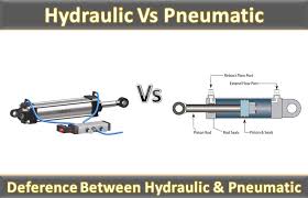 Pneumatics and Hydraulics