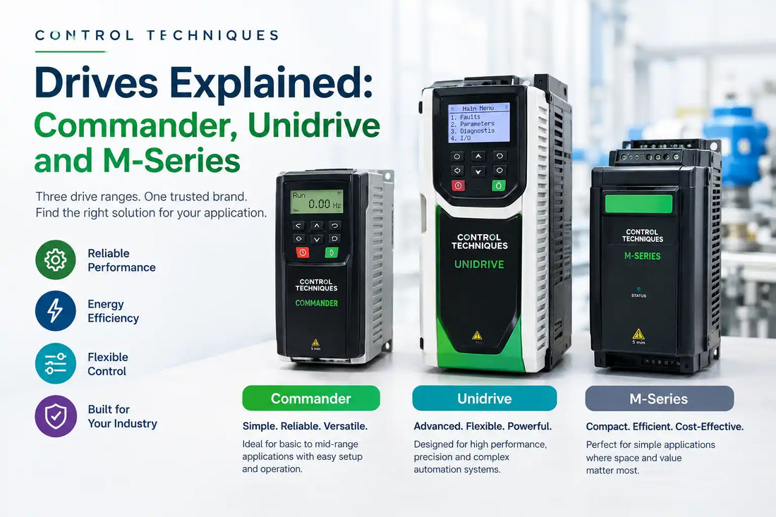 Control Techniques Drives Explained: Commander, Unidrive and M-Series