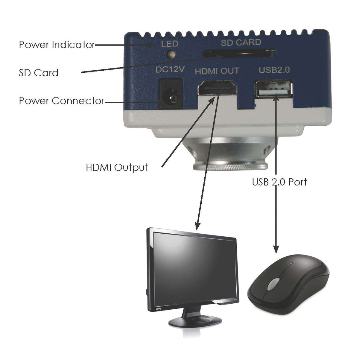 Flexbar 12367 | Hi-Resolution HDMI Multi-Function Camera | 1920 x 1080 - generaltechuae (2)