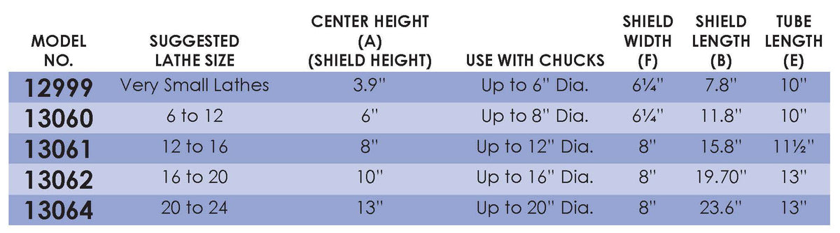 Flexbar 13064 | Latheguard Wrap-Around Chuck Shield | Chucks up to 20" - generaltechuae (4)