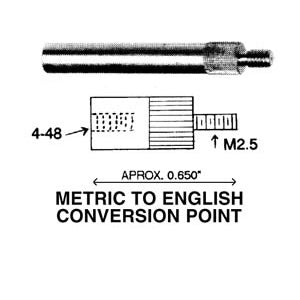Flexbar 17350 | Metric to English Conversion Point | M2.5 to 4-48 thread - generaltechuae (2)