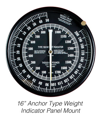 Matherne Anchor Type Weight Indicator System | Deadline Loads 30,000 to 200,000 lbs - generaltechuae
