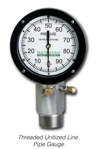 Matherne Unitized Mud Gauge | 6 in Dial, up to 15,000 psi - generaltechuae