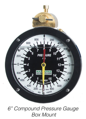 Matherne Compound Pressure System | 6 in Gauge, 4,000-20,000 psi, ±0.5% - generaltechuae (2)