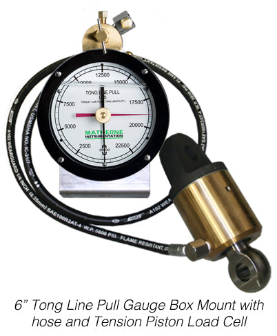 Matherne Universal Tong Line Pull System | 6 in Dial, up to 30,000 lbs, 25 ft Hose - generaltechuae (2)