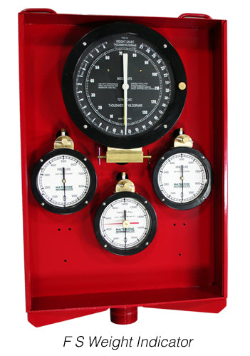 Matherne Anchor Type Weight Indicator System | Deadline Loads 30,000 to 200,000 lbs - generaltechuae (2)