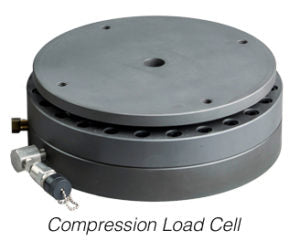 Matherne Anchor Type Weight Indicator System | Deadline Loads 30,000 to 200,000 lbs - generaltechuae (5)