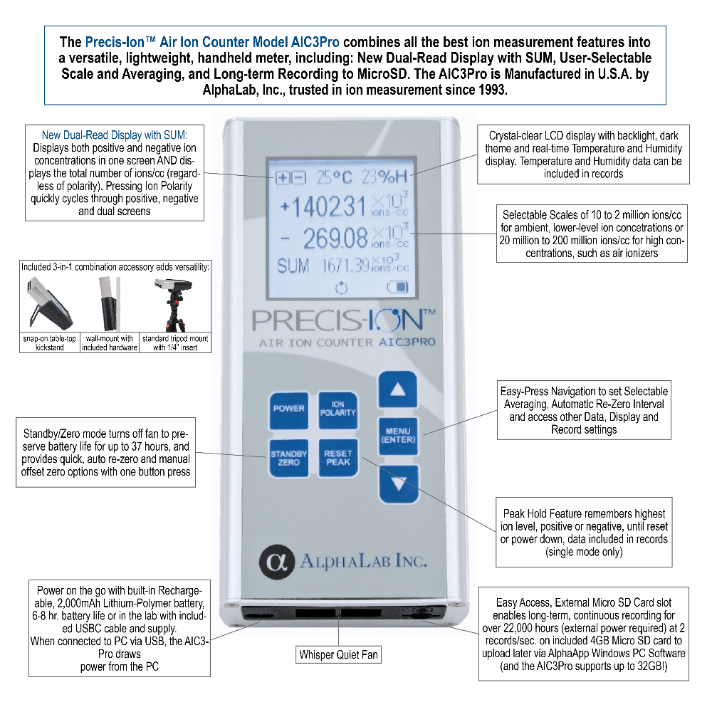 AlphaLab AIC3Pro | Precis-Ion Air Ion Counter | 2M/200M ions/cc, Dual Polarity - generaltechuae (6)