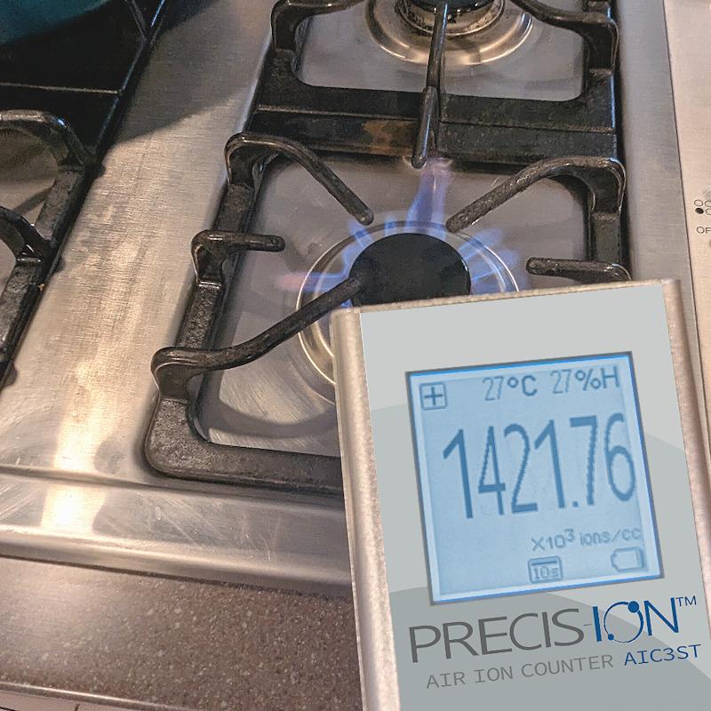 AlphaLab AIC3ST | Precis-Ion Air Ion Counter | Up to 2 million ions/cc - generaltechuae (10)