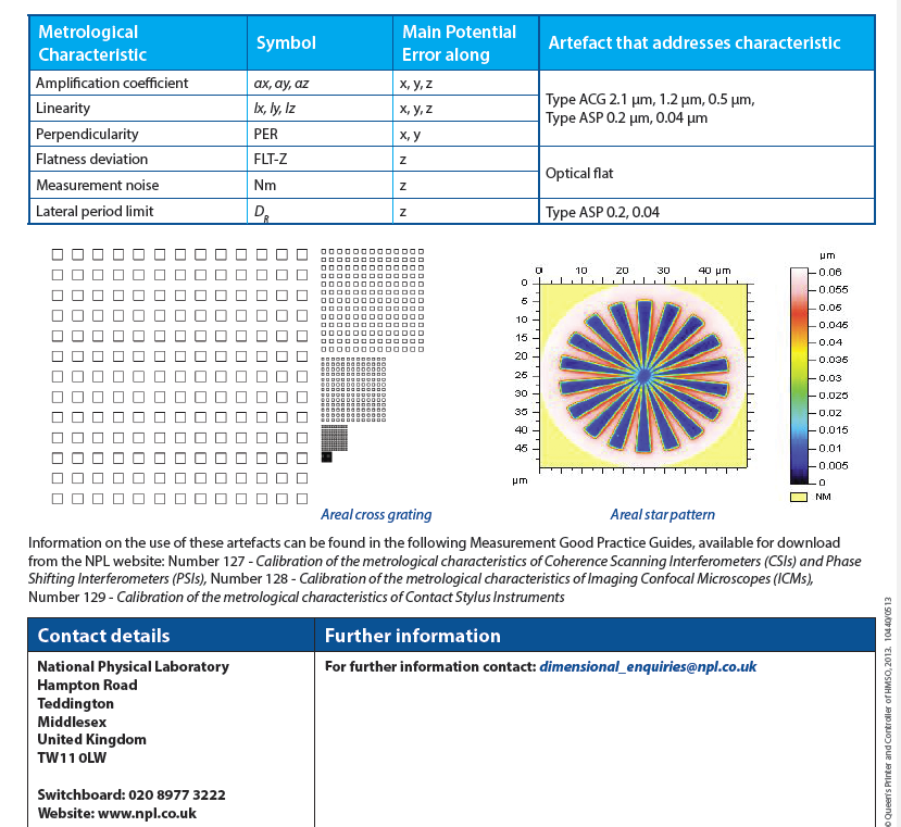 Rubert 611 | 3D Areal Calibration Specimen | AIR-B70 Areal Irregular, 70 nm Autocorrelation - generaltechuae