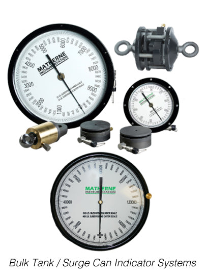 Matherne Bulk Tank / Surge Can Indicator System | 2:1 or 3:1 Load Distribution - generaltechuae