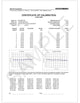Mark-10 CERT-SI | Combined Certificate of Calibration, Indicator + Sensor | 10 data points per direc - generaltechuae