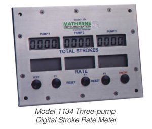 Matherne Pump Stroke Counters | 2- and 3-Pump Digital Stroke Rate Meters, IP66 - generaltechuae (5)