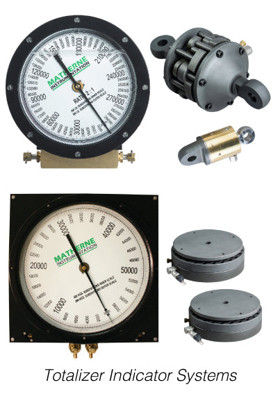 Matherne Totalizer Indicator System | Up to 1,000,000 lb, 2 to 4 Load Points - generaltechuae