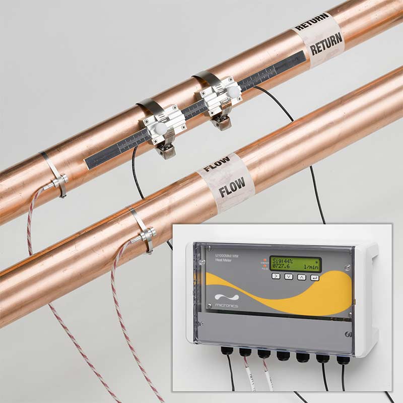 Micronics U1000MKII-HM-WM | Clamp-on Heat/Energy Meter with Wall-Mounted Display | 22–225 mm OD - generaltechuae
