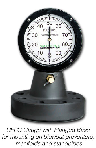 Matherne Flange Mounted Pressure Gauge | 6 in Dial, 0-1,000 to 0-15,000 psi, API 6A Flange - generaltechuae