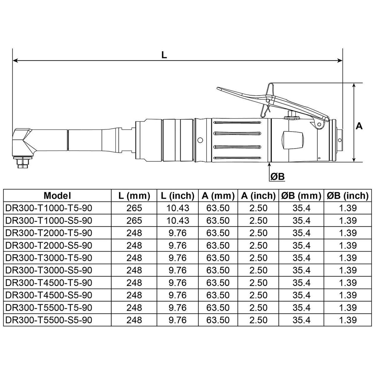 Desoutter DR300-T5500-S5-90 | Pneumatic Drill