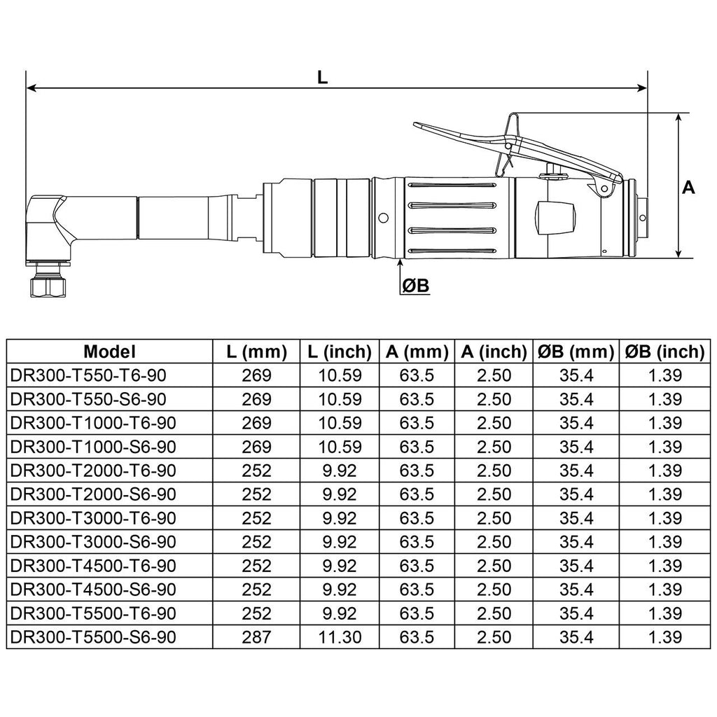 Desoutter DR300-T5500-T6-90 | Pneumatic Angle Head Drill | 5500 rpm, 2.3 Nm, 90° Standard Head