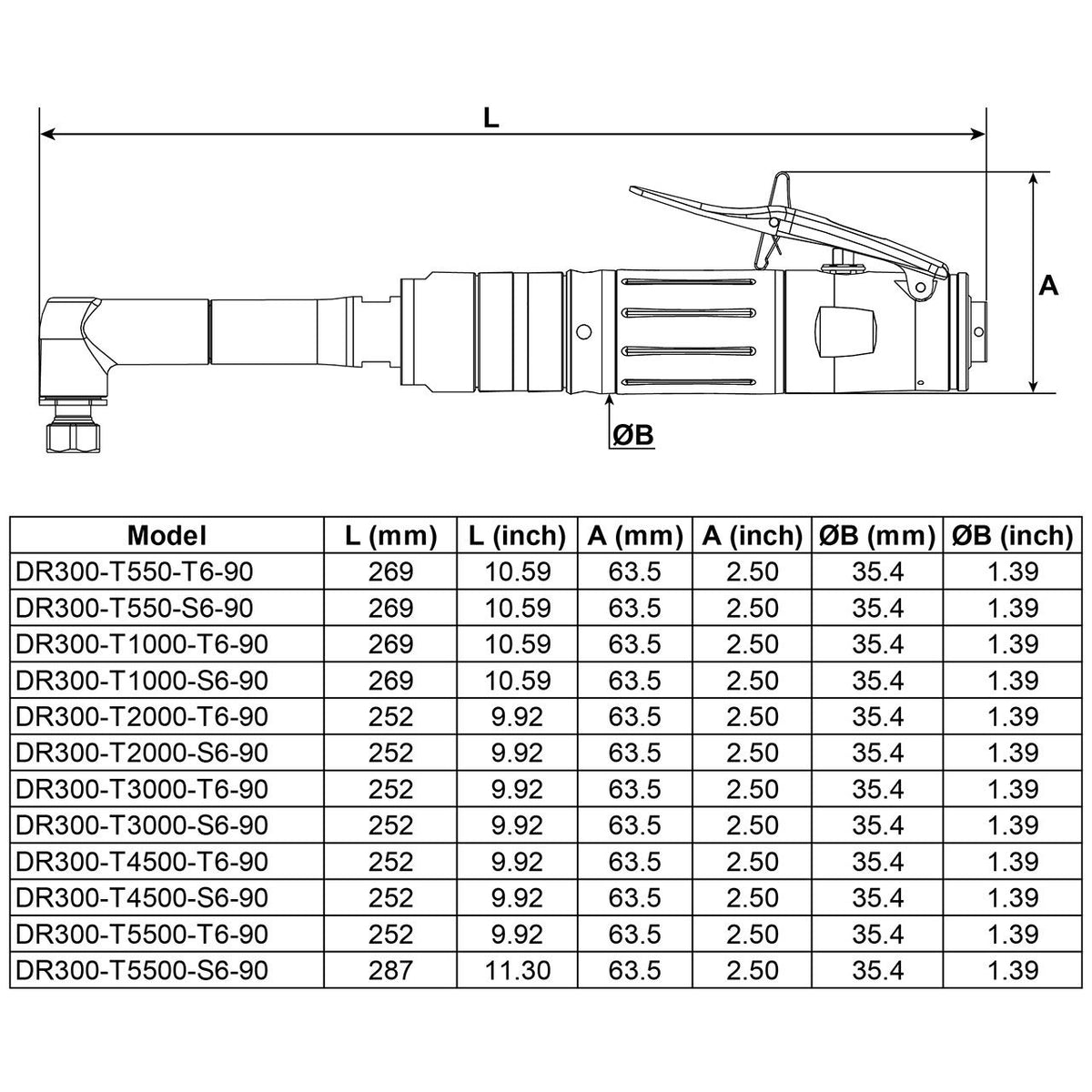 Desoutter DR300-T5500-T6-90 | Pneumatic Angle Head Drill | 5500 rpm, 2.3 Nm, 90° Standard Head