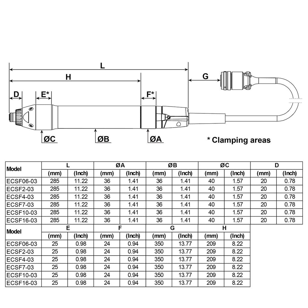 Desoutter ECSF16-03 | Current Controlled Fixtured Electric Screwdriver | 16 Nm, 840 rpm, 1/4 in Hex