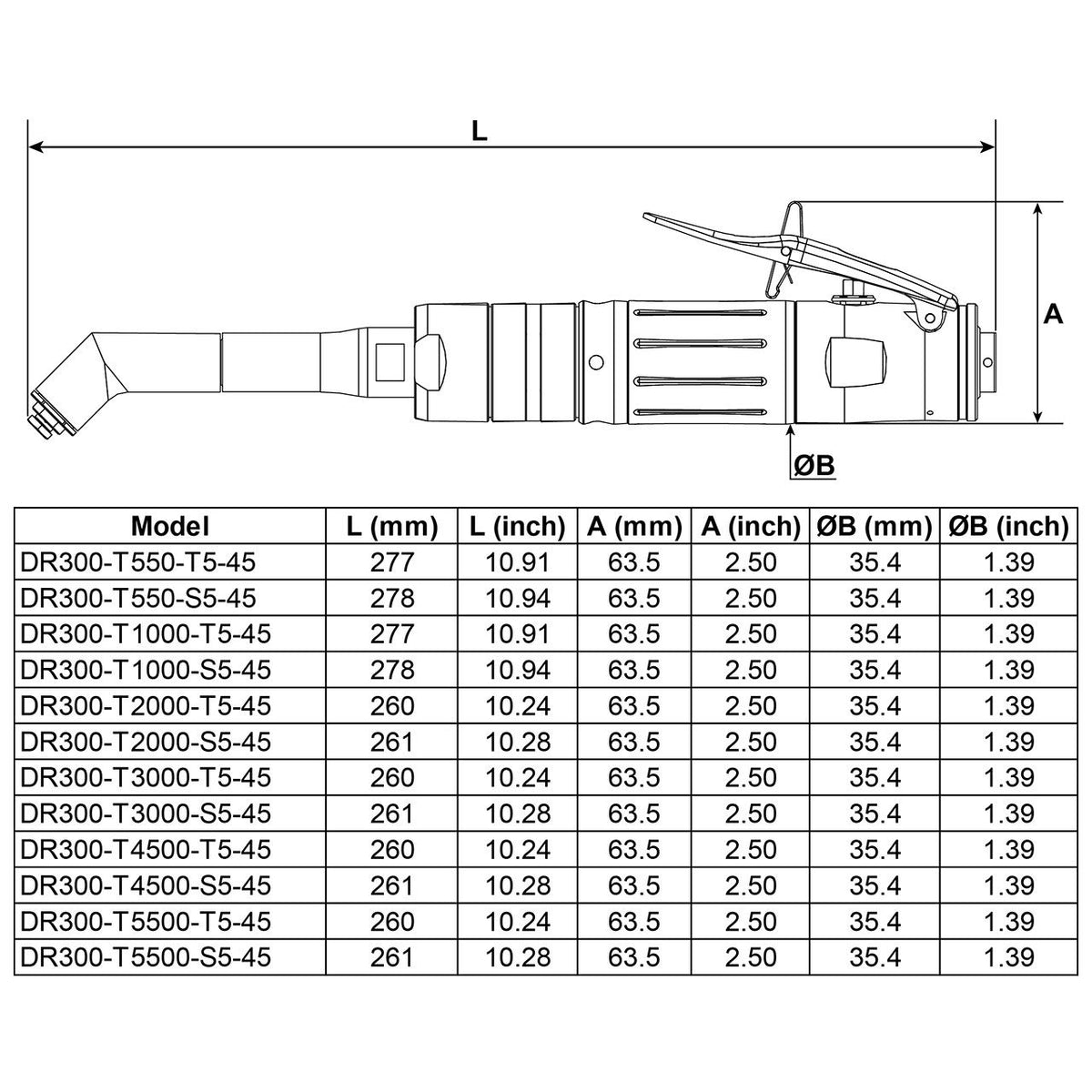Desoutter DR300-T5500-S5-45 | Pneumatic Angle Head Drill | 5500 rpm, 2.3 Nm, 45° Compact Head