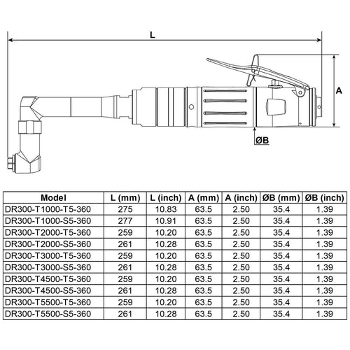 Desoutter DR300-T5500-T5-360 | Pneumatic Angle Head Drill | 5500 rpm, 2.3 Nm, 360° Compact Head