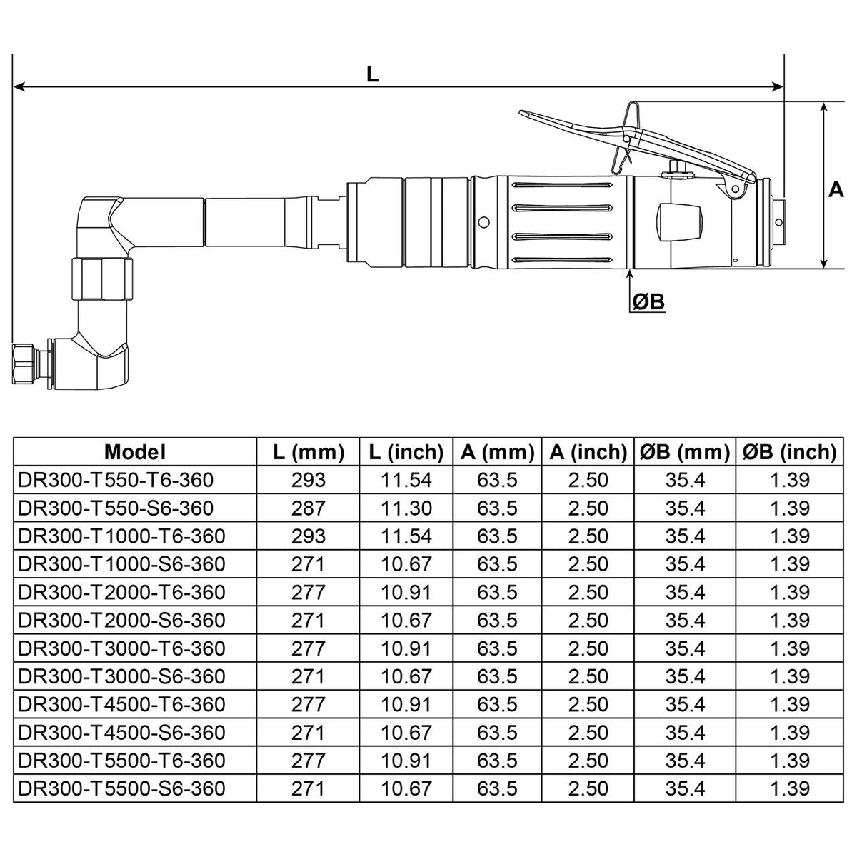 Desoutter DR300-T550-T6-360 | Pneumatic Angle Head Drill | 550 rpm, 18.6 Nm, 360° Standard Head