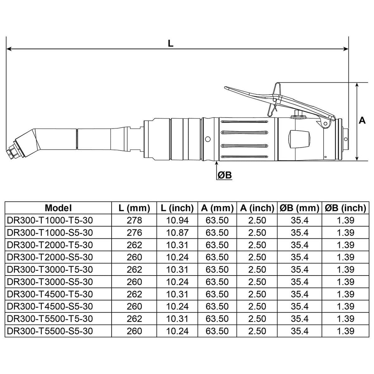 Desoutter DR300-T5500-T5-30 | Pneumatic Angle Head Drill | 5500 rpm, 2.3 Nm, 30° Compact Head