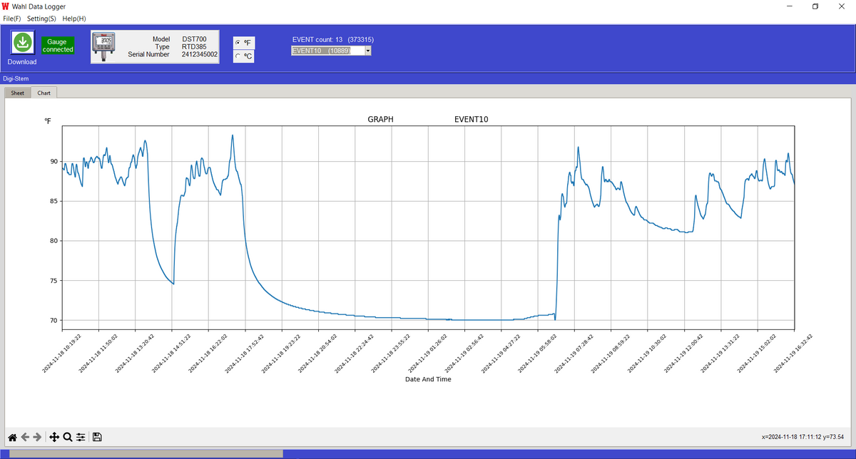 Palmer Wahl 24801 | Digi-Stem Advanced Data Logging Software | Excel Export, Windows - generaltechuae