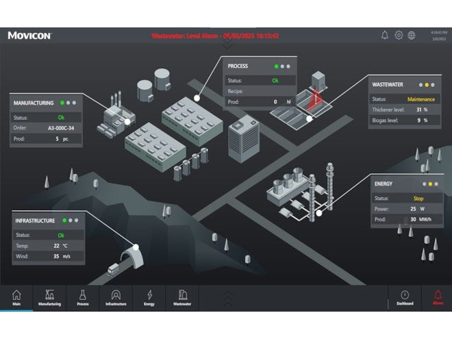 Emerson Movicon Run Time Client