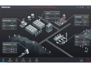 Emerson Movicon Run Time Client - generaltechuae