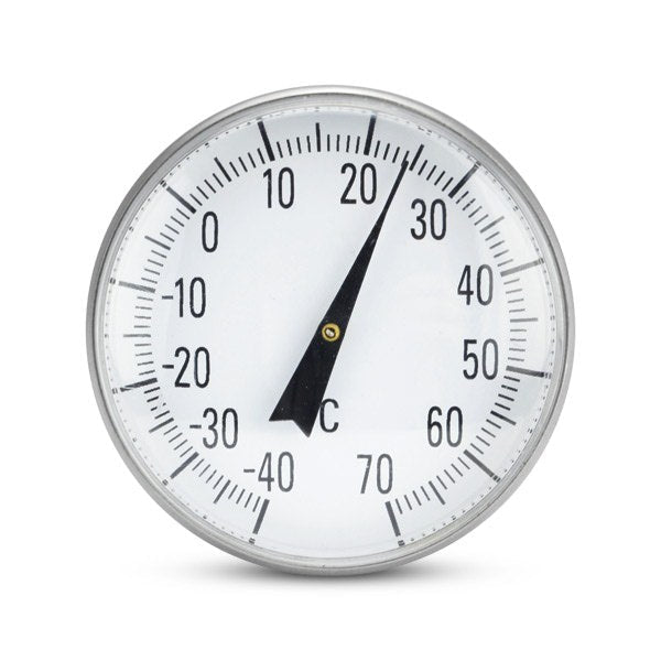 ETI 800-803 | Mini Probe Thermometer | Ø45 mm Dial, 0 to 250 °C - generaltechuae (3)