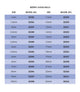 Flexbar 32356 | Individual Precision Grade Gage Ball (Metric) | 18 mm, Grade 25 - generaltechuae