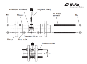 SENSIA 9A-100003557 | Hardware kit